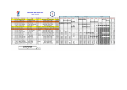 İade S&ouml;zleşmesi