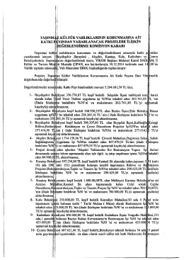 2015 Tahmini Bütçe - Türkiye Güreş Federasyonu
