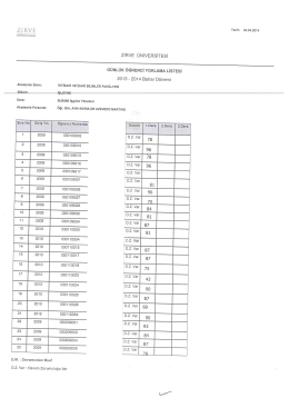 ZİRVE ÜNİVERSİTESİ