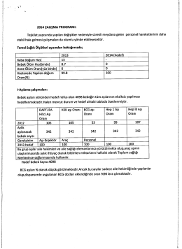 İlkadım Toplum Sağlığı Merkezi 2014 Yılı &Ccedil;alışma Programı