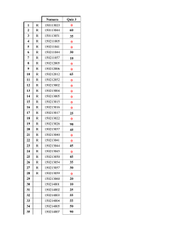 Numara Quiz 3 1 R 150113023 0 2 R 150113044 60 3 R