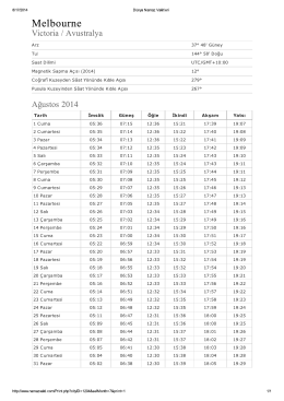 Aylık Vakitler - diyanet avustralya