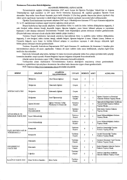 Kastamonu Üniversitesi Rektörlüğünden: