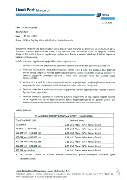 Dökme Buğday İthalat Yükü İndirim Skalası