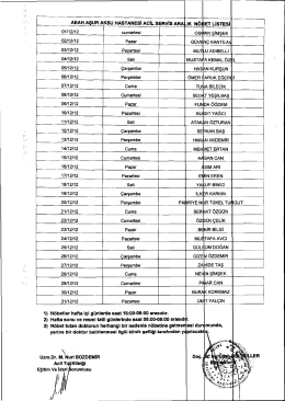 AEAH AşuR AKSU HASTANESI AciL sERvis ARA