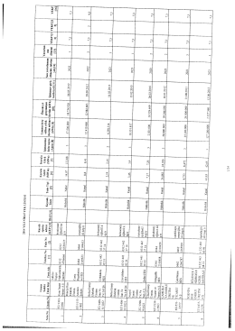 2014 Yılı Nihai YEK Listesi