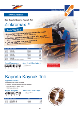 Özel Gazaltı Kaporta Kaynak Teli _