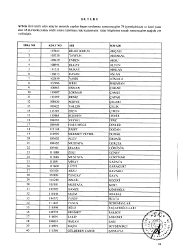 DUYURU Artvin ilini tercih eden adaylar arasında yapılan başarı