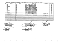 MAYıs 2014 sN UNvAN BRANŞ KURUM AOı sAĞ
