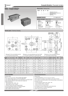 WACC - Hid-Tek