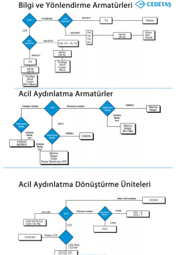 KolaySeçimCetveli