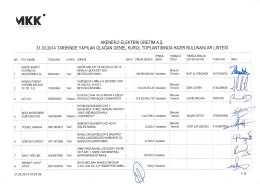 31 Mart 2014 Olağan Genel Kurul Toplantısında Ait Hazır