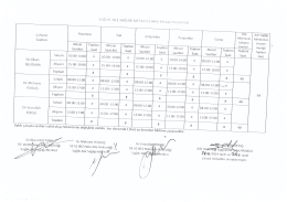 &Ccedil;alışma &Ccedil;allŞıııa Hizmet
