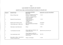 KÜRTÜN iLÇE MiLLi EĞİTİM MÜDÜRLÜĞÜ HİZMET ŞTANDARTEARI