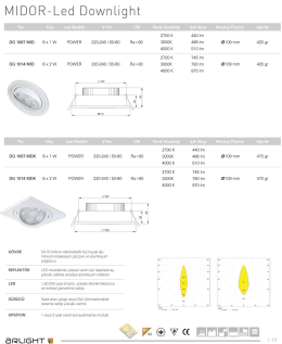 IVIIDOR-Led Dovvnlıght