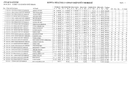 5.sınıf deneme sonuçları