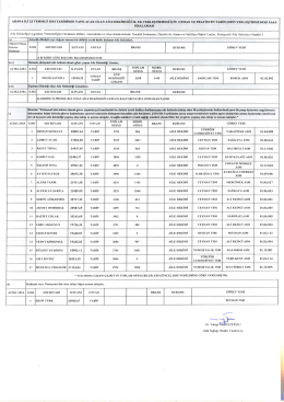 20140721152422 - Adana Halk Sağlığı M&uuml;d&uuml;rl&uuml;ğ&uuml;