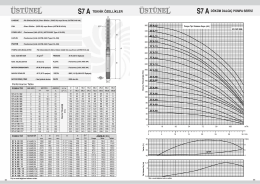 POMPA MiLi ¦ Paslanmaz çelik (o 25) (AsTM A532 Type 415-420)