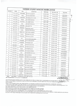 YERİNDE OToPsi YAPACAK HEKİM LisTEsi