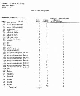 Kadroları g&ouml;rmek i&ccedil;in tıklayınız.