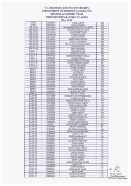 FDA List - İstanbul K&uuml;lt&uuml;r &Uuml;niversitesi
