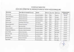 EczAcıLık FAKütrEsİ 2014-2015 ÖĞRETİM YıLı MERKEZİ PUAN iLE