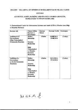2014-2015 YILLARINA AİT HİNDİSTAN BURSLARININ
