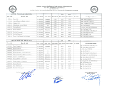 Makine Programı Sınav Tarihleri - Meslek Yüksekokulu