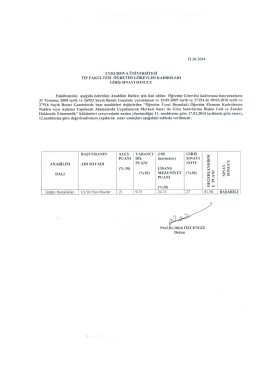 Evaluation Report of Faculty of Medicine