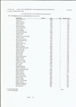 Liste 1 - Teknik Bilimler MYO