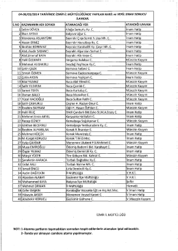 04-06/03/2014 TARiHiıvDE izivıiR it
