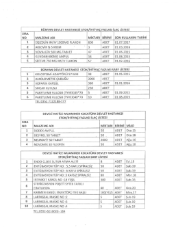 B&Uuml;NYAN DEVLET HASTANESİ STOK/İHTİYA&Ccedil; FAZLASI iLA&ccedil;