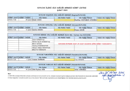 kuyucak ilçesi 2015 yılı şubat ayı nöbet listesi