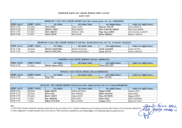 GERMENcİK İL&ccedil;Esİ AİLE sA&scaron;LİĞİ MERKEZİ N&Ouml;BET lisTEsİ