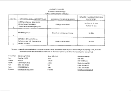 idarekuruluhizmetstandartlari (1)