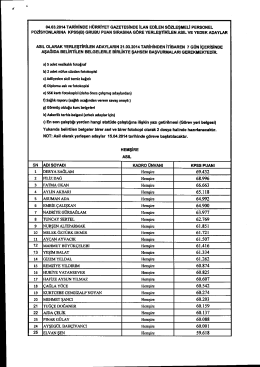 PozisYoNLARINA KPSSIB) GRUBU PUAN sıRAsINA GÖRE