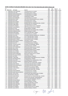 şEHiR ye BÖLGE PLANLAMA BÖLÜMÜ 2013