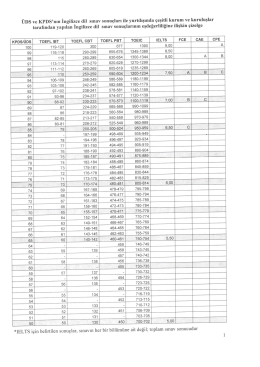 KPDS/ÜDS TOEFL ıBT TOEFL cBT TOEFL PBT TOEıc ıELTs FcE