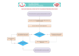 Aç - Türkiye Kamu Hastaneleri Kurumu