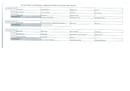 AciL HASTA KABUL vE DOĞUM sALoNu Tı&szlig;&szlig;i sEKRETER KASIM