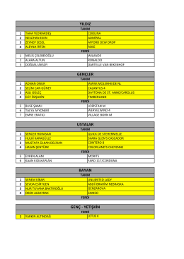 2014 engel atlama balkan şampiyonası takım listesi