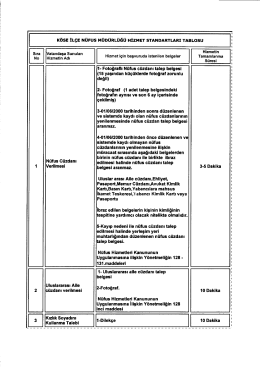 kösE İLÇE NÜFus MÜDÜRLÜĞÜ HİZMET sTANDARTLARI TABLOSU