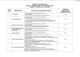 Sosyal Yardımlaşma ve Dayanışma Vakfı Hizmet Standartları Tablosu