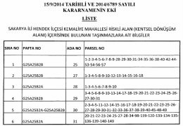 Kararın Eki Liste