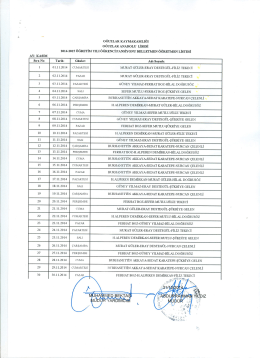 oĞUZLAR KAYMAKAMLIĞI oGUzLAR ANADOLU LİSESİ 2014