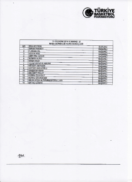 masa g&ouml;revlisi