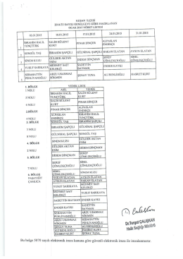 03.01.2015 10.01.2015 11.01.2015 24.01.2015 31.01.2015