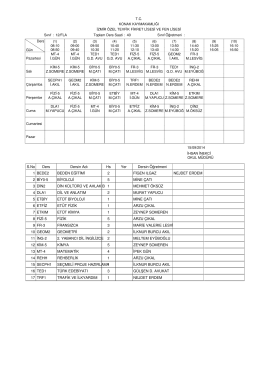 12/FLA - &Ouml;zel Tevfik Fikret Okulları