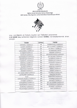 17-18 Kasım 2014 Futbol K&uuml;&ccedil;&uuml;k Sonu&ccedil;