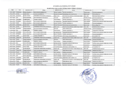 enerjisa bandırma fen lisesi
